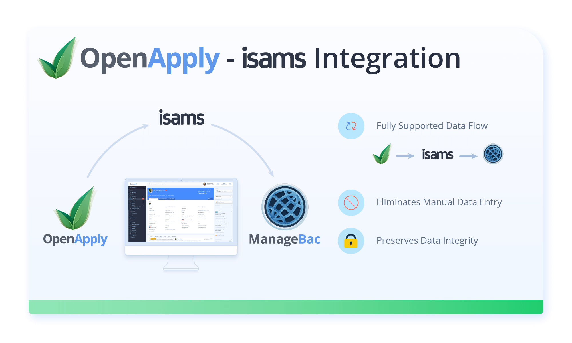 Phase 1 of OpenApply – iSAMS Integration is Released