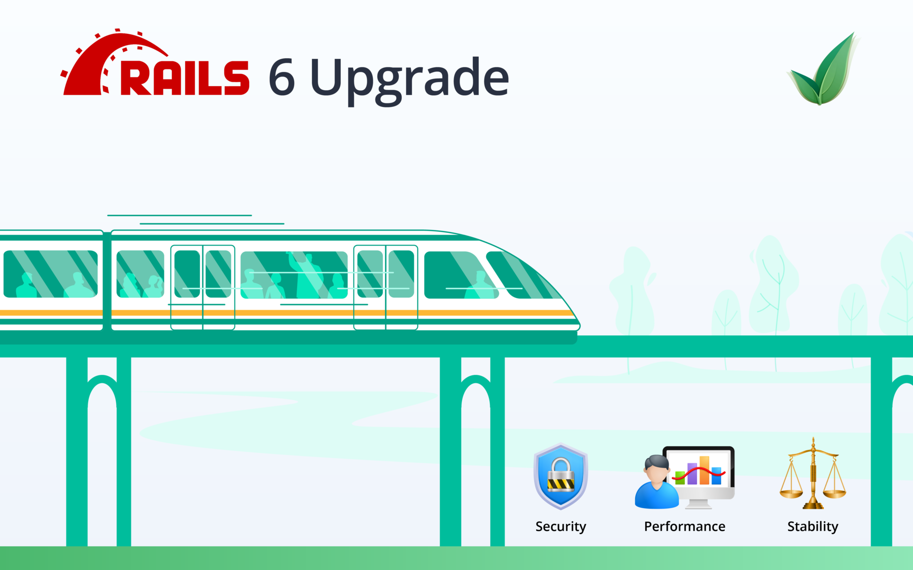 Rails 6 Upgrade