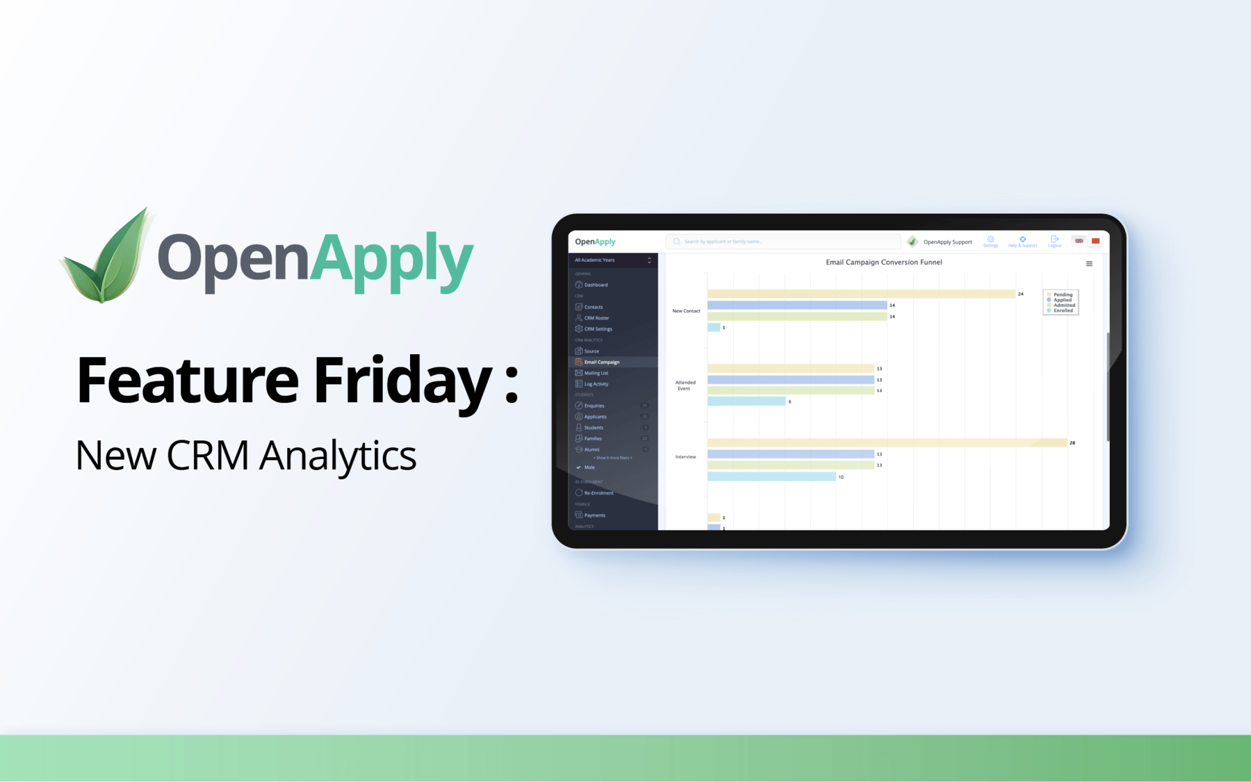 Feature Friday: New CRM Analytics