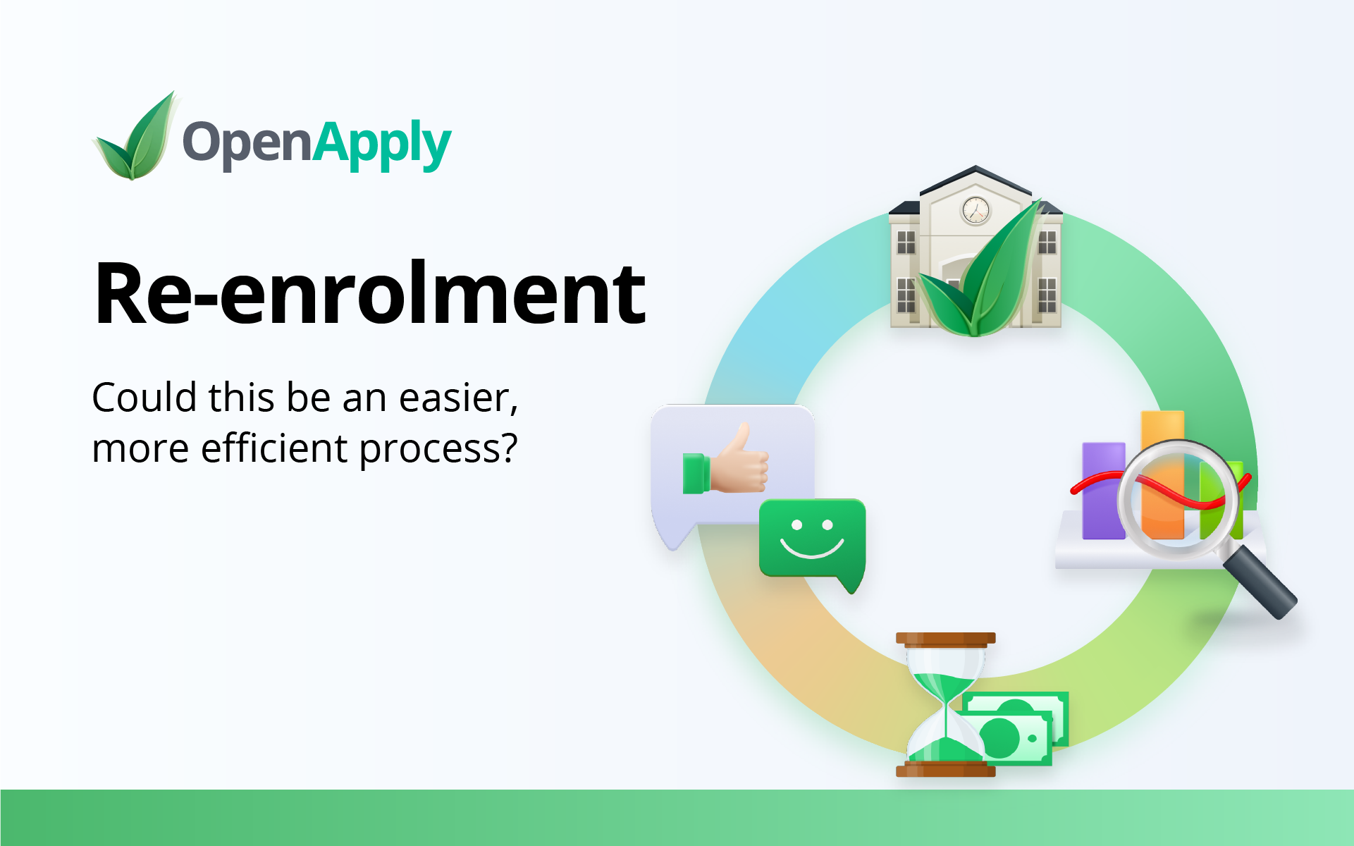 An Easier and More Efficient Re-enrolment Process
