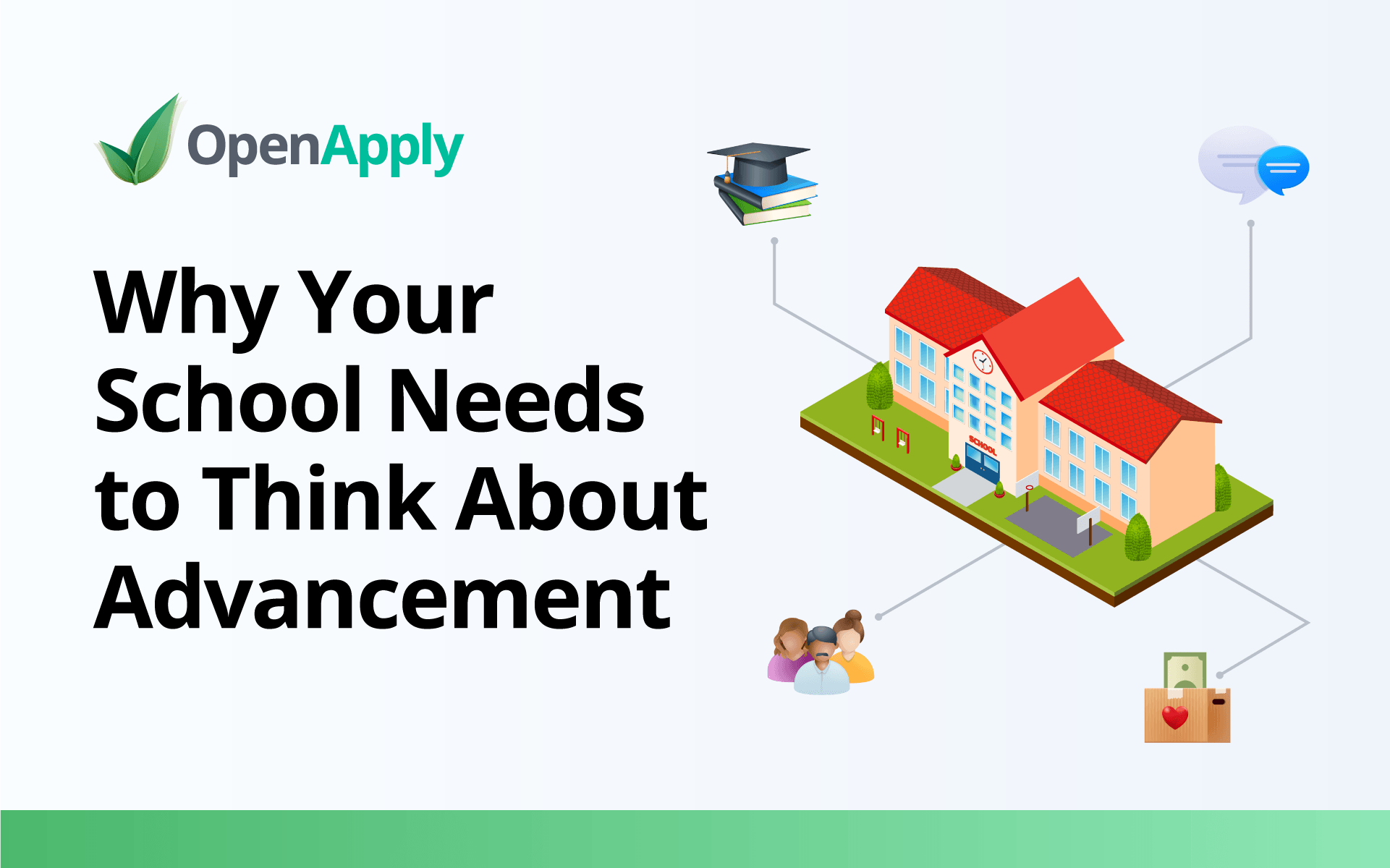 Why Your School Needs To Think About Advancement
