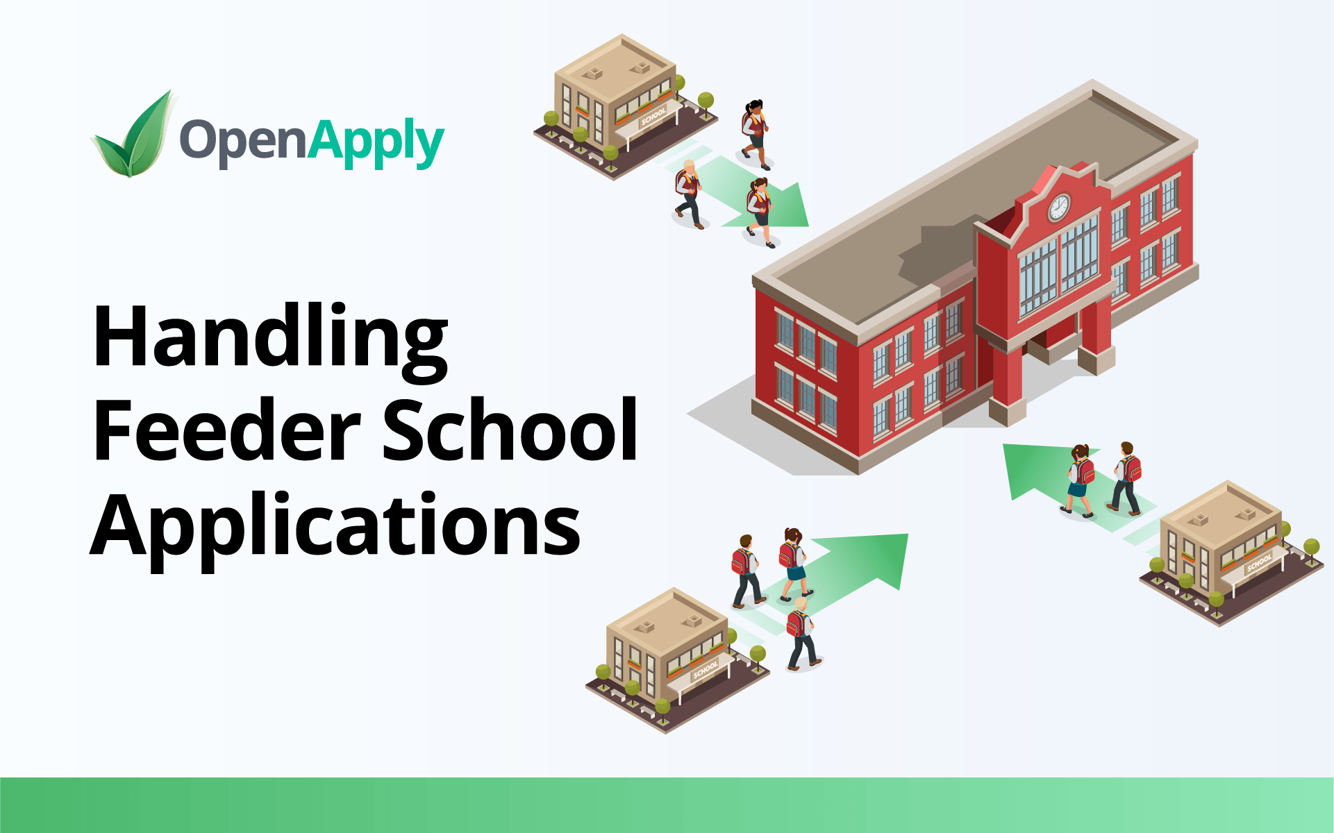 Handling Applications from Feeder Schools